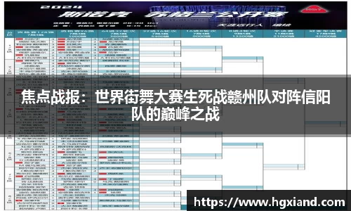 焦点战报：世界街舞大赛生死战赣州队对阵信阳队的巅峰之战