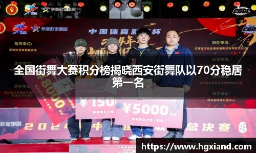 全国街舞大赛积分榜揭晓西安街舞队以70分稳居第一名